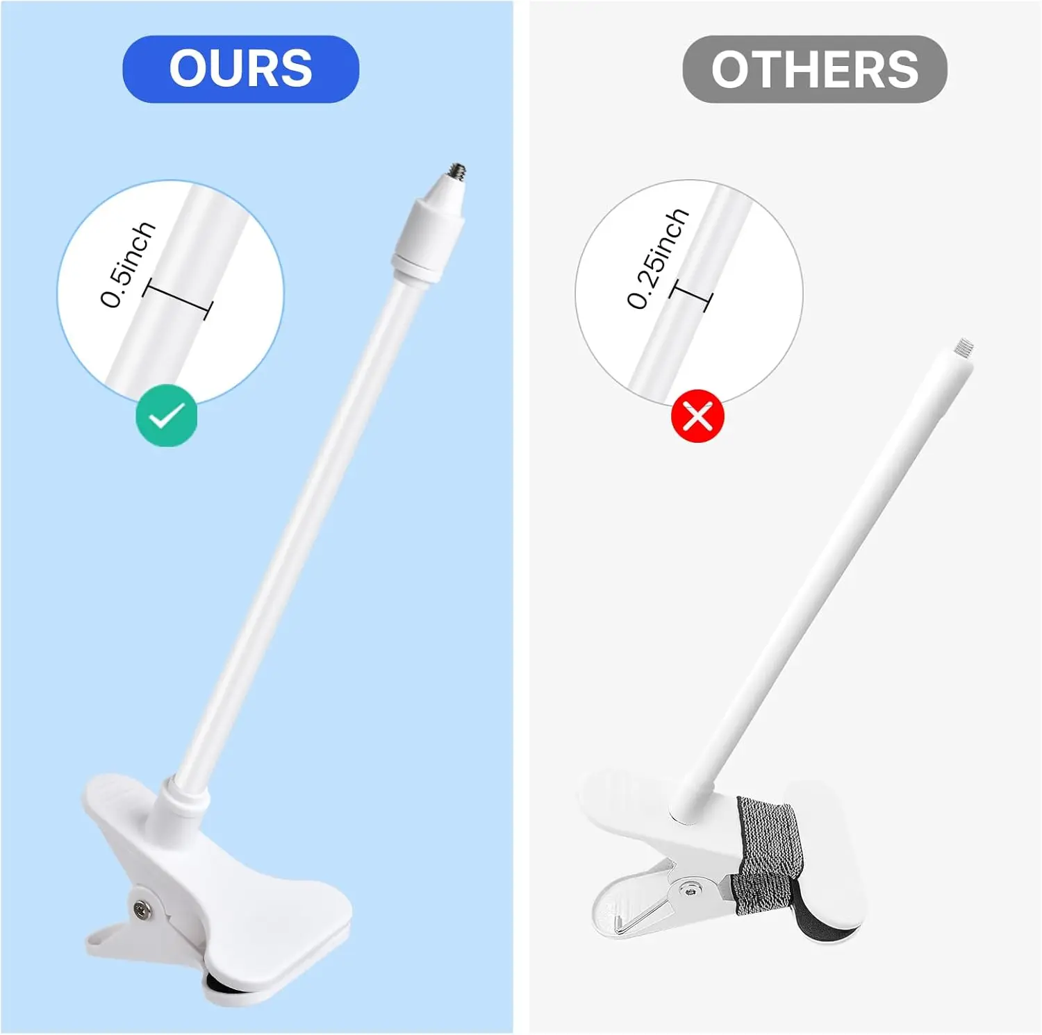 25cm/41cm Flexible Baby Monito - Monitor Arm Clamp 评论和价格